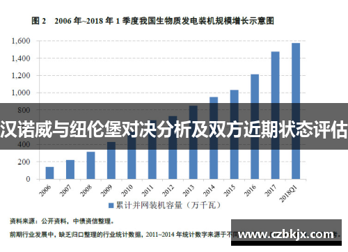 汉诺威与纽伦堡对决分析及双方近期状态评估